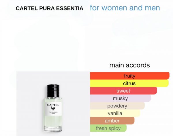 Cartel Pura Essentia 50ML EDP